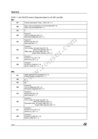 TDA7575 Datasheet Page 10