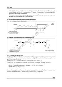 TDA7575 Datasheet Page 14