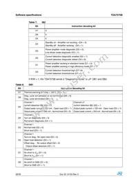 TDA7575BPD Datasheet Page 20