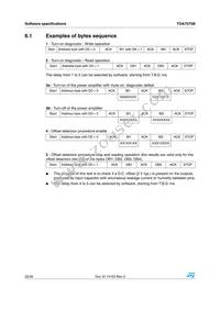 TDA7575BPD Datasheet Page 22