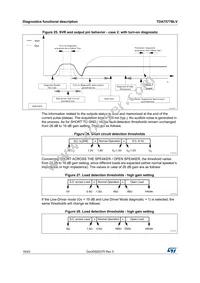 TDA7577LVPD Datasheet Page 18