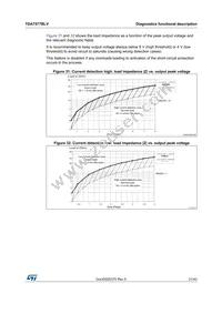 TDA7577LVPD Datasheet Page 21