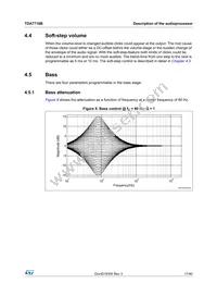 TDA7718B Datasheet Page 17