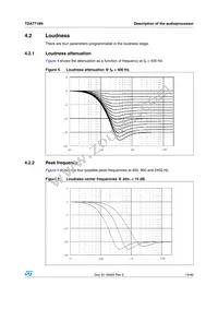 TDA7718N Datasheet Page 15