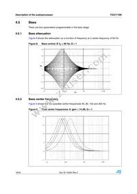 TDA7718N Datasheet Page 18