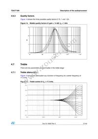 TDA7718N Datasheet Page 21