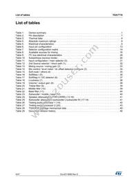 TDA7719 Datasheet Page 4