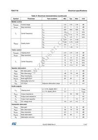 TDA7719 Datasheet Page 11