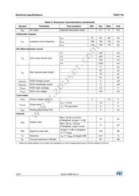 TDA7719 Datasheet Page 12