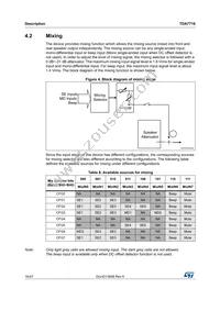 TDA7719 Datasheet Page 16