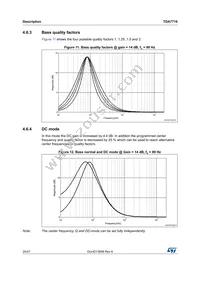 TDA7719 Datasheet Page 20