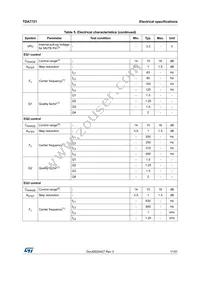 TDA7721 Datasheet Page 11