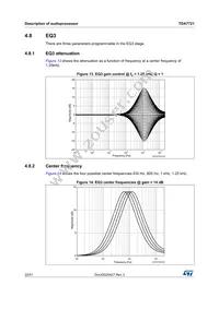 TDA7721 Datasheet Page 22