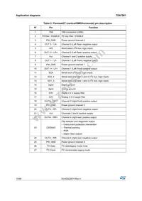 TDA7801SM Datasheet Page 10