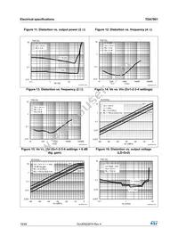 TDA7801SM Datasheet Page 18