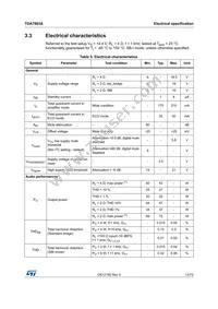 TDA7803A-ZST Datasheet Page 13