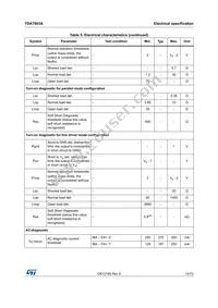 TDA7803A-ZST Datasheet Page 15