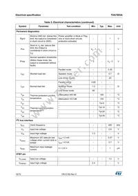 TDA7803A-ZST Datasheet Page 16