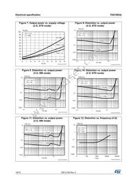 TDA7803A-ZST Datasheet Page 18