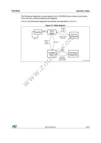 TDA7803A-ZST Datasheet Page 23