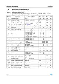 TDA7850H Datasheet Page 8