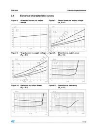 TDA7850H Datasheet Page 11