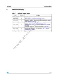 TDA7850H Datasheet Page 17