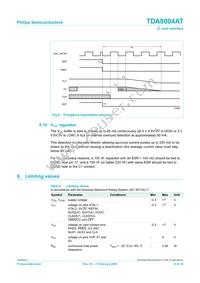 TDA8004AT/C1 Datasheet Page 12