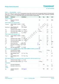 TDA8004AT/C1 Datasheet Page 16