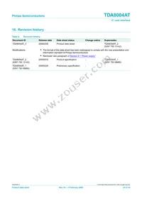 TDA8004AT/C1 Datasheet Page 23