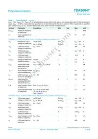 TDA8004T/C1 Datasheet Page 15