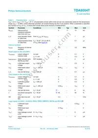 TDA8004T/C1 Datasheet Page 16