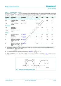 TDA8004T/C1 Datasheet Page 17