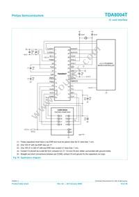 TDA8004T/C1 Datasheet Page 19