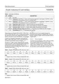 TDA8007BHL/C2 Datasheet Page 14