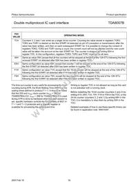 TDA8007BHL/C2 Datasheet Page 16