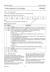 TDA8007BHL/C2 Datasheet Page 21