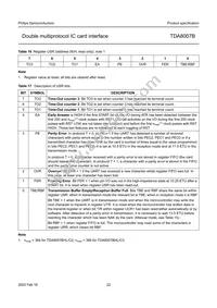 TDA8007BHL/C2 Datasheet Page 22