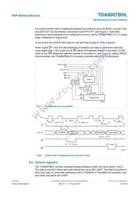 TDA8007BHL/C3 Datasheet Page 10