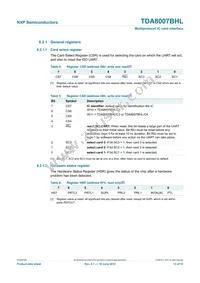 TDA8007BHL/C3 Datasheet Page 13