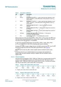 TDA8007BHL/C3 Datasheet Page 14