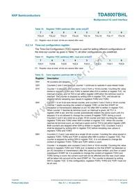 TDA8007BHL/C3 Datasheet Page 15