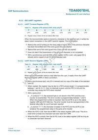 TDA8007BHL/C3 Datasheet Page 17