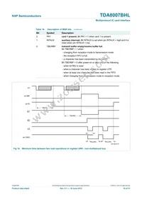 TDA8007BHL/C3 Datasheet Page 19