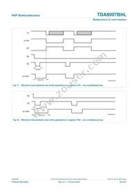 TDA8007BHL/C3 Datasheet Page 20