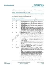 TDA8007BHL/C3 Datasheet Page 23