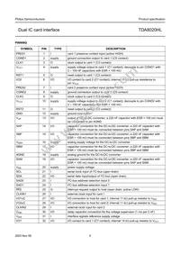 TDA8020HL/C1 Datasheet Page 5