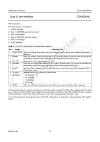TDA8020HL/C1 Datasheet Page 10