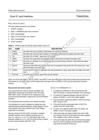 TDA8020HL/C1 Datasheet Page 11