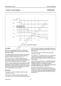 TDA8020HL/C1 Datasheet Page 14